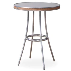 Lloyd Flanders All Seasons 2-Seat Bistro Set -Patio Furniture Store 124032 edited 35747.1700074528