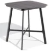 Oxford Garden Eiland 36" Square Bar Table - July 4th Sale - Good 'til The 8th!