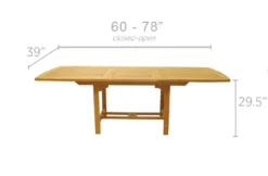Royal Teak Rectangular Expansion Tables - 3 Sizes -Patio Furniture Store teak rectangular expansion tables 3 sizes 129 49817.1646939555